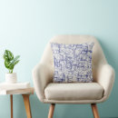 Recherche de signature coussins Typographie