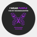 Recherche de maladie crohn autocollants Espoir