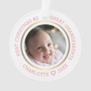 Recherche de grands parents cadeaux Photo bébé