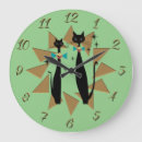 Recherche de cool cat posters Mcm