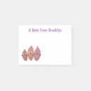 Recherche de patat posters Légumes