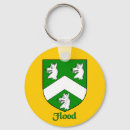 Recherche de heraldry porteclés Nom de famille