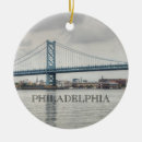 Recherche de ben franklin Pont