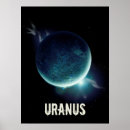 Recherche de uranus posters Espace