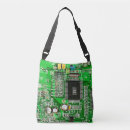 Recherche de geeky accessoires Nerdy