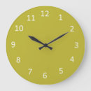 Recherche de chartreuse horloges Pour tous