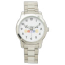Recherche de ingénieur montres Mécanique