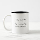 Recherche de parabole tasses Aide