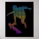 Recherche de longboards posters Rétro