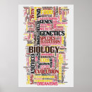 Recherche de ringard posters Conception