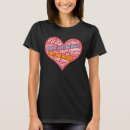 Recherche de buenos aires tshirts Tango