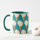 Recherche de motif kawaii tasses Dessert