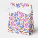 Recherche de hortensias ballotins Boîte