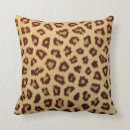 Recherche de le guépard coussins Léopard