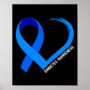 Recherche de insuline posters Diabétique