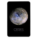 Recherche de étoiles et planètes magnets Système solaire