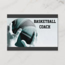 Recherche de basket balls cartes visite Athlète