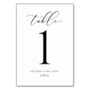 Recherche de mariage réception papeterie Romantique