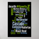 Recherche de bière anglaise posters Bière blonde allemande