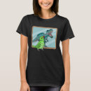 Recherche de reflection tshirts Rex