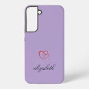 Recherche de forme samsung coques Tendance