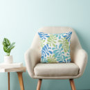 Recherche de motif symétrique coussins Pour eux