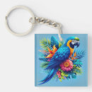 Recherche de perroquet coloré porteclés Macaw