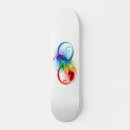 Recherche de ciel skateboards Liberté
