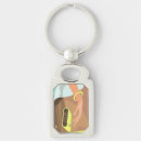 Recherche de réveil porteclés Matin