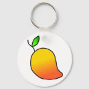 Recherche de mangues porteclés Fruits