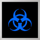 Recherche de risque posters Danger