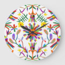 Recherche de cactus horloges Culture andine