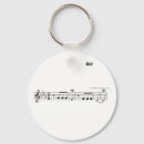 Recherche de musique de feuille porteclés Beethoven
