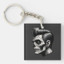 Recherche de zombi porteclés Horreur