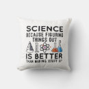 Recherche de science coussins Physique