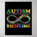 Recherche de santé art Autiste
