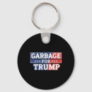 Recherche de amer porteclés Trum gagné