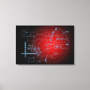 Recherche de math impressions sur toile Calcul