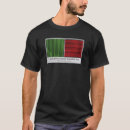 Recherche de effets tshirts La science