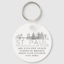 Recherche de st paul porteclés Minnesota