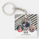 Recherche de rayures porteclés Papa