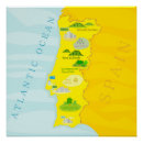 Recherche de le portugal posters Rétro