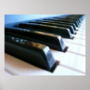 Recherche de clavier piano posters Instrument musical