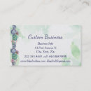 Recherche de nursery cartes visite Plante