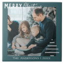 Recherche de joyeux noël carreaux Xmas