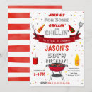 Recherche de de barbecue anniversaire invitations Pour enfants