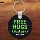 Recherche de hugs porteclés Câlinage