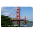 Recherche de attractions touristiques magnets Visite