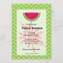 Recherche de couleur pastèque invitations Été