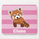 Recherche de pandas tapis souris Animal sauvage